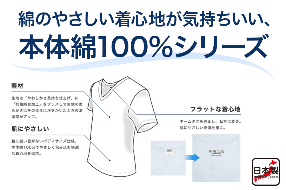 GUNZE【快適工房】長袖U首 ホワイト（KQ3010）Lサイズ 4枚 肌着 メンズ 男性用 [GUNZE グンゼ 肌着 長袖 長袖U首 快適工房 ホワイト 白 メンズ 紳士 男性用 コットン 綿100％ 肌触りの良い 着心地よい 抗菌防臭加工 ロングセラー ブランド]