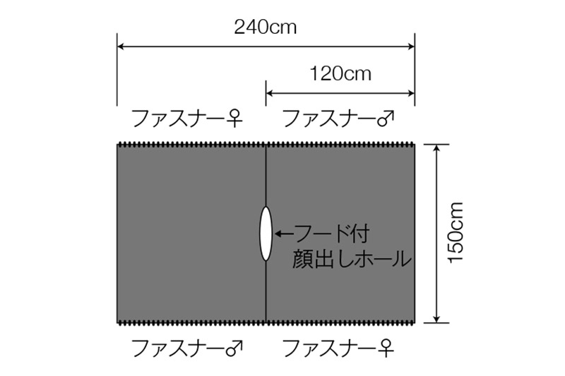 DUNLOP Shading Series アンアクター 遮光ポンチョ 迷彩 GKP02-D [ポンチョ シュラフカバー 遮光 タープ 迷彩 グリーンカモ]