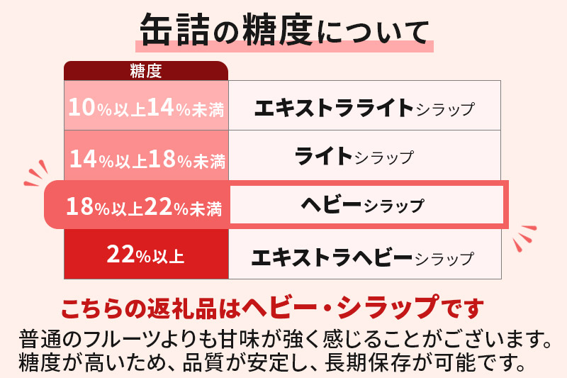 Sanuki フルーツ缶詰 白桃・洋梨 12缶セット(白桃×6缶、洋梨×6缶）