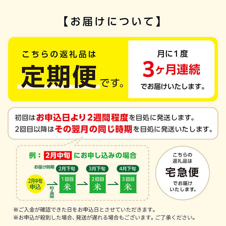 《3ヶ月定期便》潟上市産 あきたこまち 精米10kg （ 5kg × 2袋 ）