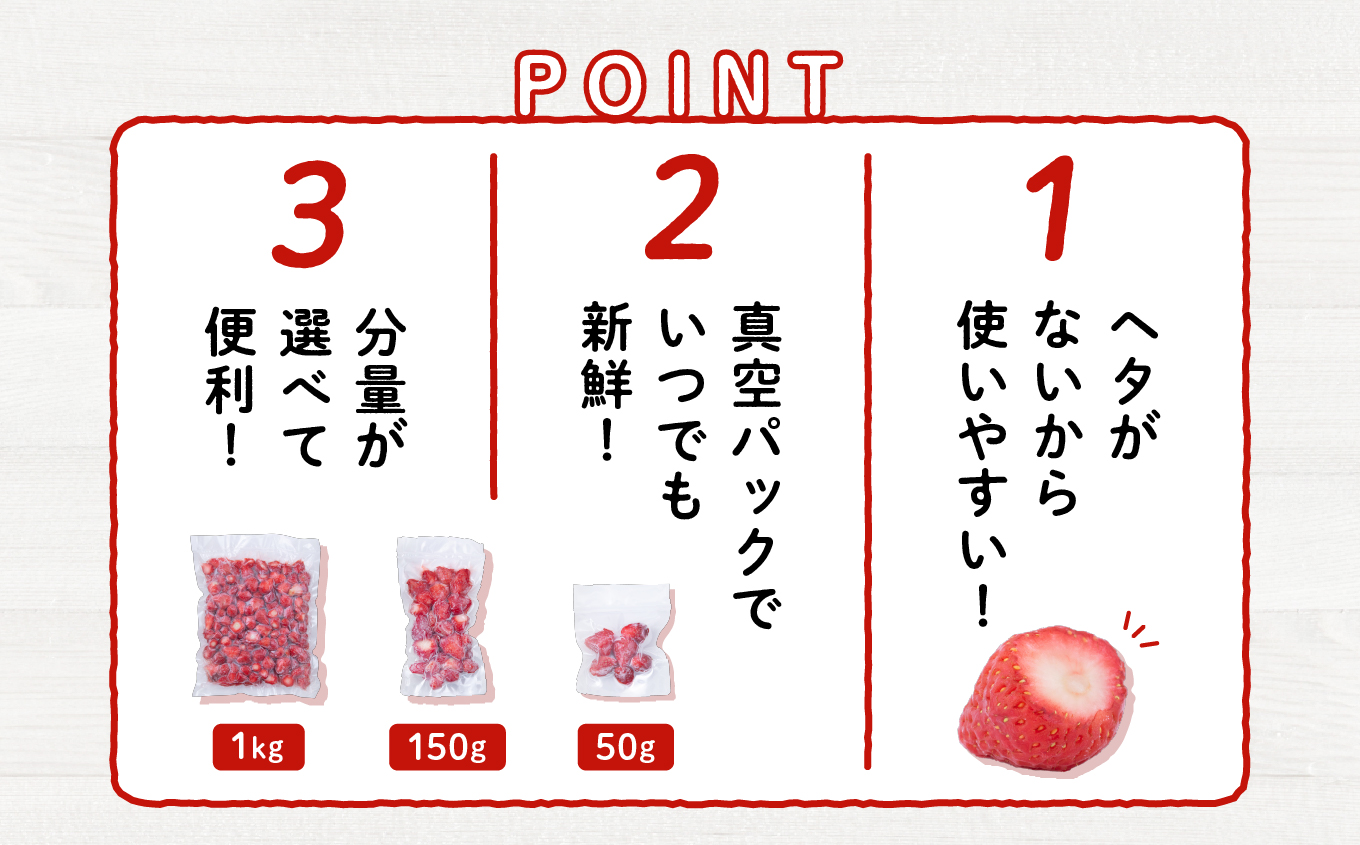 《 訳あり 》 冷凍いちご スタンダード 規格外 不揃い 完熟 国産 採れたて 150g 30袋 真空 個包装 バラ冷凍 ヘタなし 葉なし 冷凍 選べる いちご 苺 人気