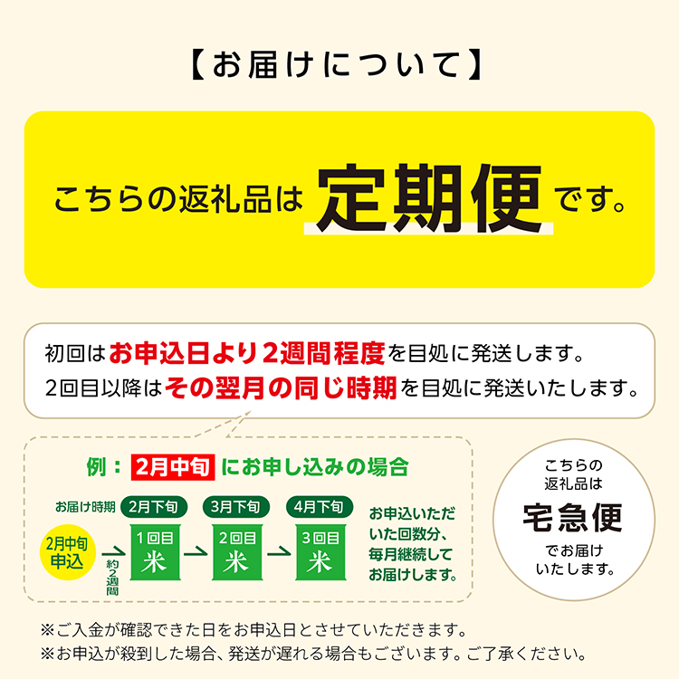 《令和7年産》【6か月定期便】《白米》あきたこまち なまはげ 米袋 米 5kg×6回 一等米 ギフト パッケージ 限定デザイン 紙袋 リメイク 工作 お面 こども お土産 秋田 潟上市 【こまちライン】