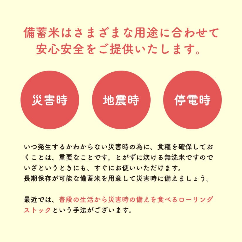 【備蓄米】あきたこまち 選べる 容量 20kg 無洗米 備蓄米 米 お米 こめ 2.5kg 小分け 秋田県産 令和6年 1年 保存 災害 備蓄 防災 手軽 簡単調理 地震 おすすめ ふるさと 潟上市 秋田