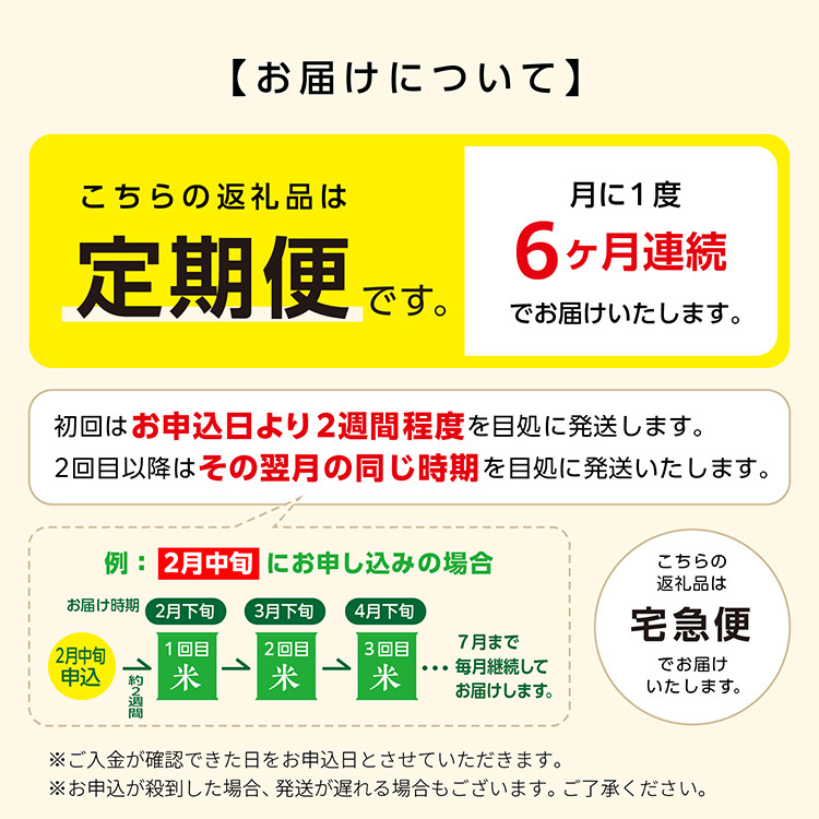 《6ヶ月定期便》潟上市産 あきたこまち 精米 10kg （ 5kg × 2袋 ）