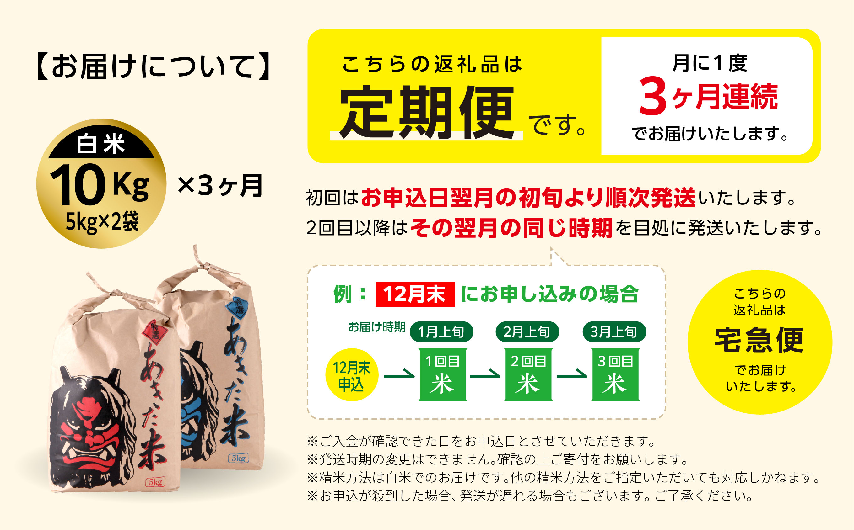 【3ヶ月定期便】新米 令和6年 秋田県産 あきたこまち 5kg × 2袋 10kg 精米 直送 米 お米 こめ おこめ コメ ブランド米 美味しい 産地直送 贈り物プレゼント おいしいお米 美味しいお米 秋田こまち 訳あり わけあり 一人暮らし 