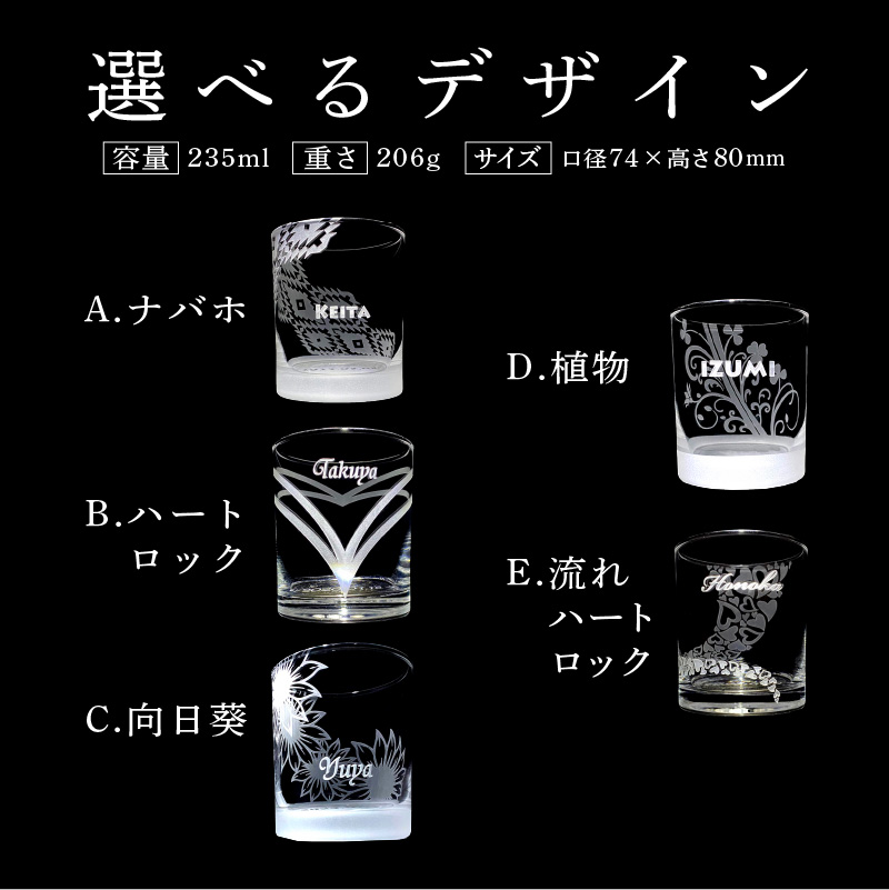 硝子彫刻 オリジナルロックグラス 1個 名入れ デザイン プレゼント 父の日 母の日 実用的 還暦 還暦祝い 内祝い 出産 出産祝い 結婚祝い グラス ビール 贈答 贈答品 手作業 工芸品 潟上市 人気 おすすめ【九炉磨蔵】