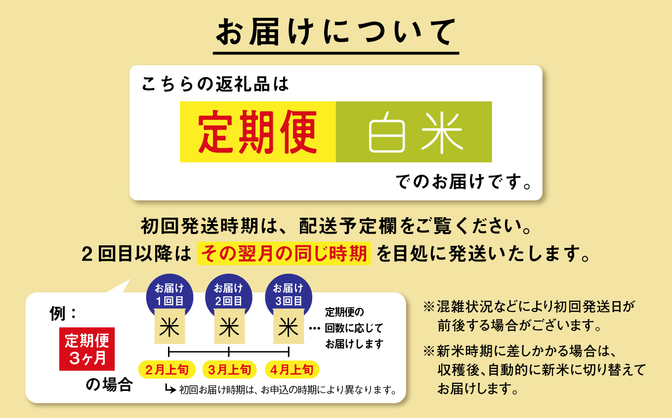 定期便 米 あきたこまち 令和7年産 白米 5kg(5kg×1) × 12ヶ月 5kg袋 選べる容量 定期 5キロ 6ヶ月 6か月 6回 お米 おこめ コスパ こめ コメ kome 潟上市 秋田県 送料無料【秋田のこまち農場】