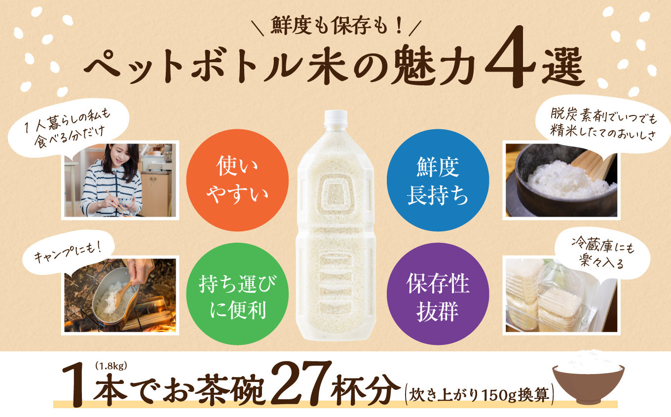 無洗 米 あきたこまち ペットボトル 令和7年産 無洗米 3本 1.8kg/本 5kg 10kg 5キロ 選べる容量 お米 コスパ こめ コメ kome 潟上市 秋田県 送料無料【秋田のこまち農場】