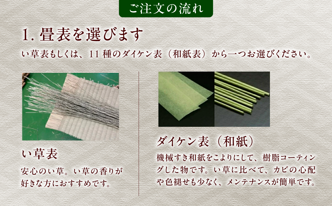 選べるミニ畳　長方形 13.0 × 18.0 cm 3枚 インテリア 花瓶台 フィギュア置き コースター たたみ タタミ 和 ギフト おすすめ 人気 【渡部畳店】