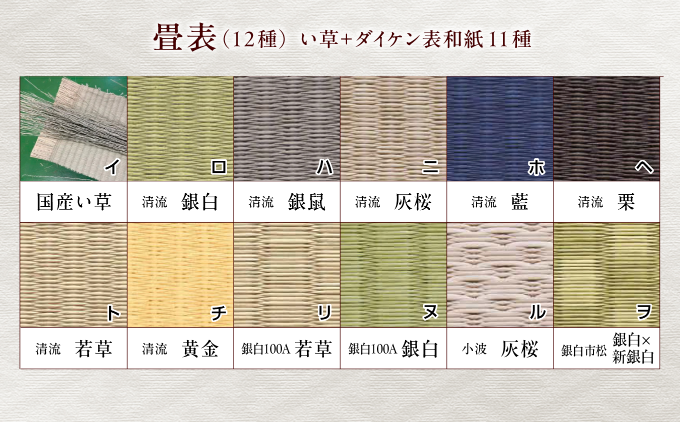 選べるミニ畳　長方形 21.0 × 30.0 cm 10枚 インテリア 花瓶台 フィギュア置き コースター たたみ タタミ 和 ギフト おすすめ 人気 【渡部畳店】 【渡部畳店】