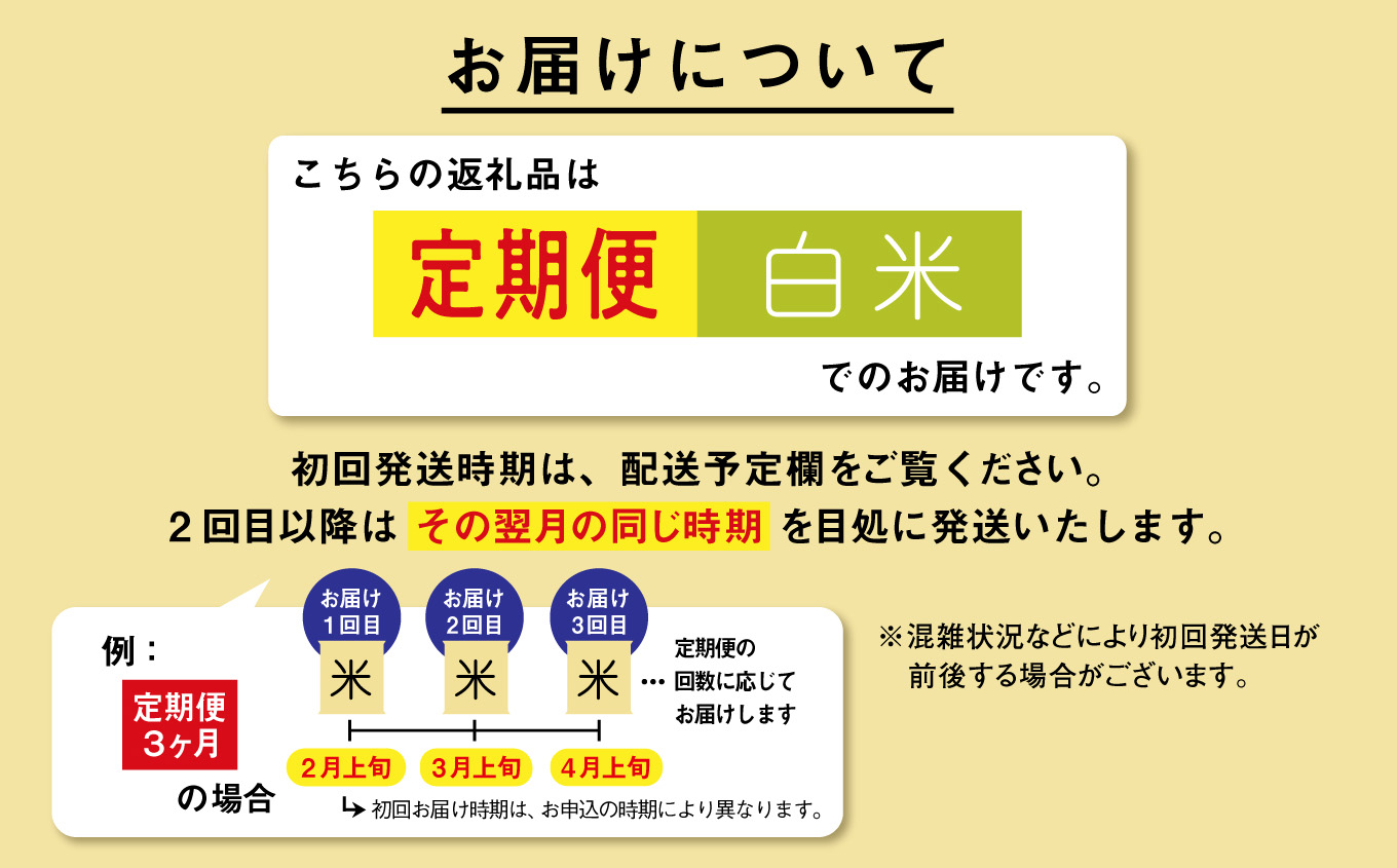 《新米》【毎月届く】令和8年産 秋田県産あきたこまち 白米 定期便6回 5kg×6回 計30kg 秋田のこまち農場 潟上市
