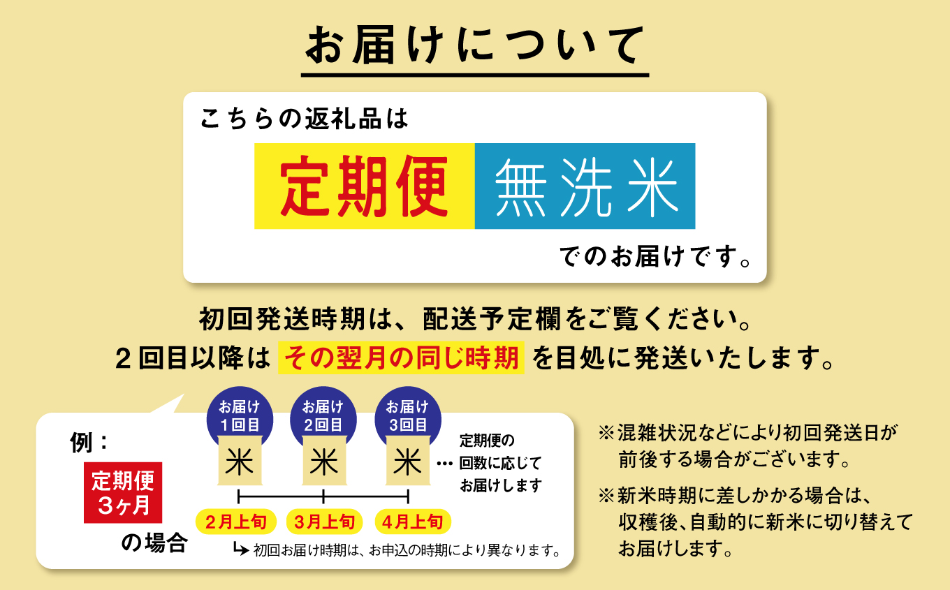 定期便 無洗 米 あきたこまち 令和7年産 無洗米 15kg(5kg×3) × 3ヶ月 5kg袋 選べる容量 定期 5キロ 3ヶ月 3か月 3回 お米 おこめ コスパ こめ コメ kome 潟上市 秋田県 送料無料【秋田のこまち農場】