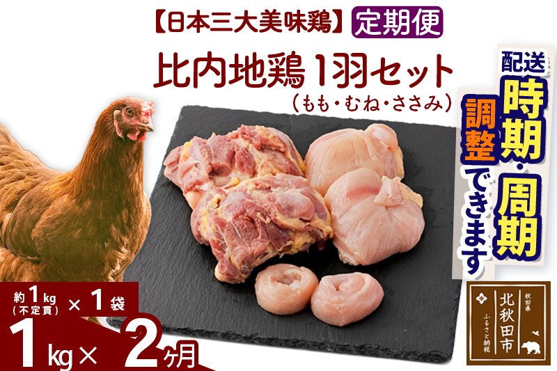 《定期便2ヶ月》 比内地鶏 1羽セット（もも・むね・ささみ） 約1kg（約1kg（不定貫）×1袋）×2回 計2kg  時期選べる お届け周期調整可能 3か月 3ヵ月 3カ月 3ケ月 3キロ 国産 冷凍 正肉 鶏肉 鳥肉