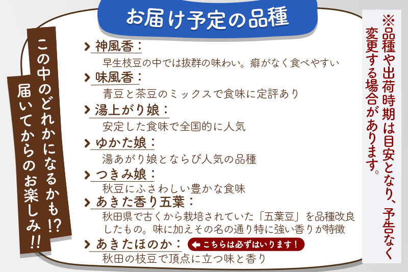 《定期便５回》旬の枝豆1kg食べ比べ定期便（1品種×5回）冷蔵 生でお届け えだ豆 レンジでチン おつまみ