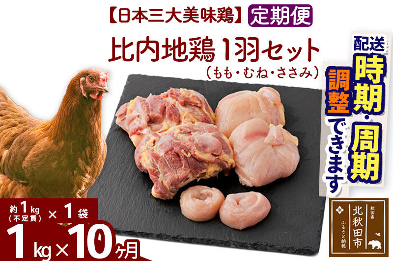 《定期便10ヶ月》 比内地鶏 1羽セット（もも・むね・ささみ） 約1kg（約1kg（不定貫）×1袋）×10回 計10kg 時期選べる お届け周期調整可能 10か月 10ヵ月 10カ月 10ケ月 10キロ 国産 冷凍 正肉 鶏肉 鳥肉