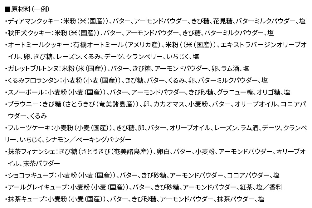 焼き菓子 詰め合わせ（内容おまかせ） 12袋 セット ＜ゆうパケット＞ ベーカリーあらっせ