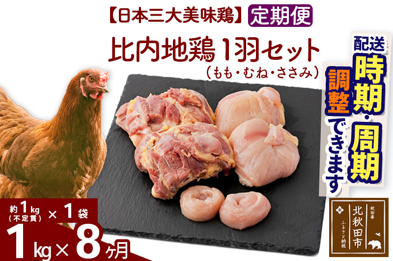 《定期便8ヶ月》 比内地鶏 1羽セット（もも・むね・ささみ） 約1kg（約1kg（不定貫）×1袋）×8回 計8kg 時期選べる お届け周期調整可能 8か月 8ヵ月 8カ月 8ケ月 8キロ 国産 冷凍 正肉 鶏肉 鳥肉