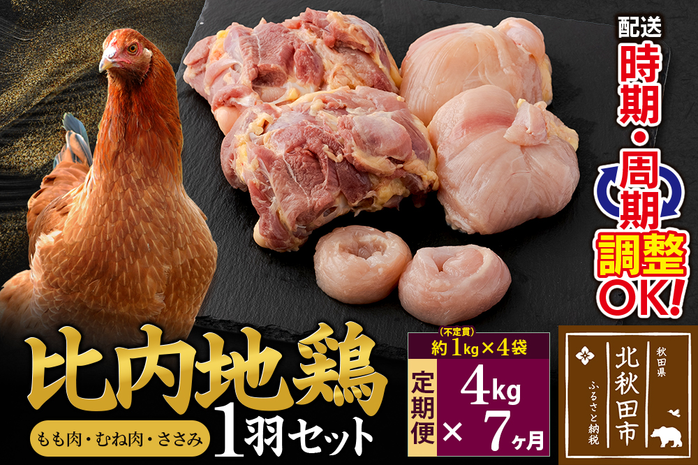 《定期便7ヶ月》 比内地鶏 1羽セット（もも肉・むね肉・ささみ）約4kg（約1kg（不定貫）×4袋）×7回 計28kg 時期選べる お届け周期調整可能 7か月 7ヵ月 7カ月 7ケ月 28キロ 国産 冷凍 正肉 鶏肉 鳥肉