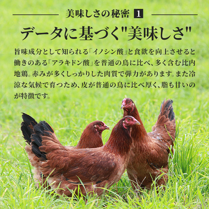 秋田県産比内地鶏肉の焼き鳥30本セット(15本×2袋)（やきとり 焼鳥 人気 冷凍 もも肉 むね肉）