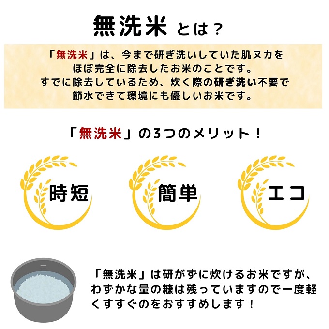 【令和5年産新米予約】【無洗米】農薬・化学肥料不使用 特別栽培米サキホコレ4kg（2kg×2）