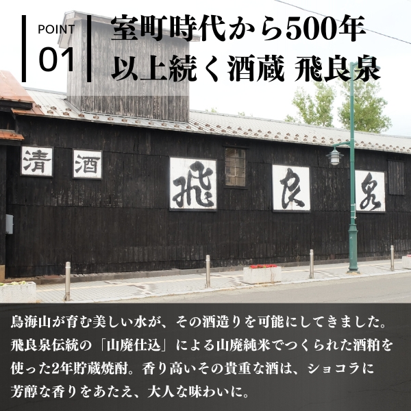 飛良泉山廃純米粕取焼酎とにかほ産いちじくのショコラテリーヌ