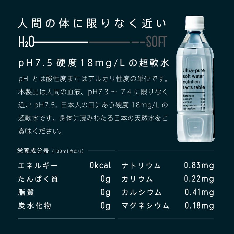 水 定期便 9ヶ月 H2O-SOFT 500ml ×42本/1箱 ミネラルウォーター 軟水 超軟水 産地直送 健康 お水 天然水 ペットボトル 飲料 湧水 災害 防災 備蓄 備蓄水 ローリングストック 災害対策 備蓄用 常温 常温保存 箱 箱買い 500 鳥海山 秋田 定期 9回