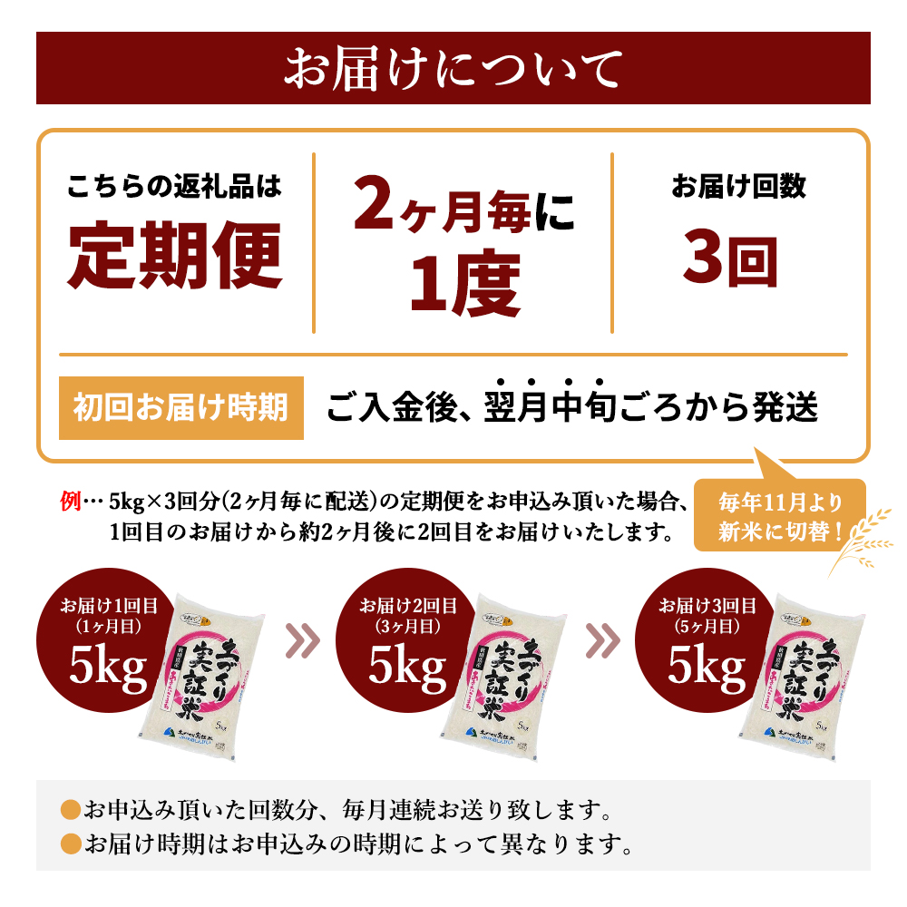 【新米先行予約　11月以降順次発送予定】米 定期便 全3回【2ヶ月に1回】 あきたこまち 5kg ×3回 計15kg 令和8年産〈土づくり実証米〉JAしんせい【 精米 白米 米 お米 ブランド米 ご飯  秋田 にかほ 】