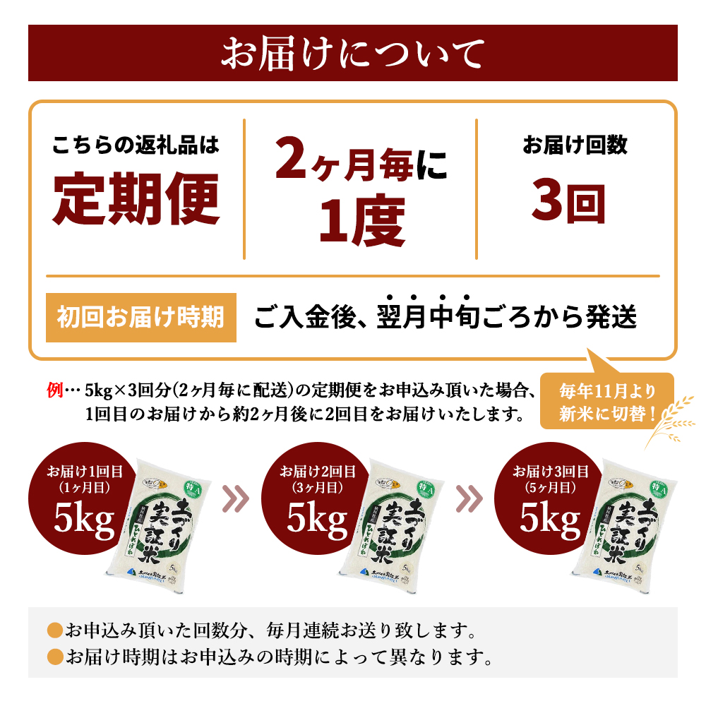 【新米先行予約　11月以降順次発送予定】米 定期便 全3回【2ヶ月に1回】 ひとめぼれ 5kg ×3回 計15kg 令和8年産〈土づくり実証米〉JAしんせい【 精米 白米 米 コメ お米 ブランド米 ご飯  秋田 にかほ 】