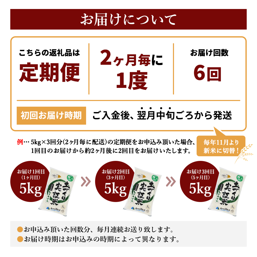 【新米先行予約　11月以降順次発送予定】米 定期便 全6回【2ヶ月に1回】 ひとめぼれ 5kg ×6回 計30kg 令和8年産〈土づくり実証米〉JAしんせい【 精米 白米 米 コメ お米 ブランド米 ご飯 秋田 にかほ 】
