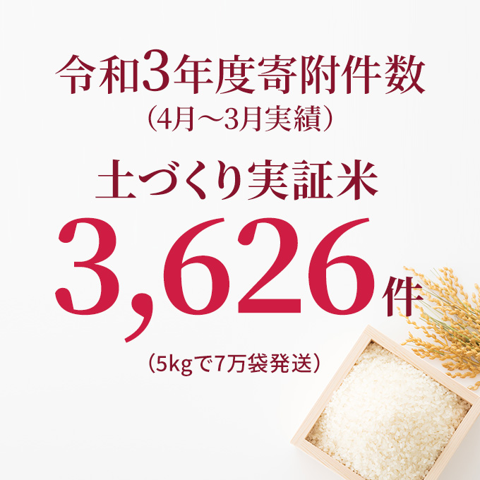 【新米先行予約　11月以降順次発送予定】定期便全6回【交互お届け/初回ひとめ】あきたこまち＆ひとめぼれ食べ比べ  5kg×6回 計30kg 令和8年産〈土づくり実証米〉JAしんせい【 精米 白米 米 お米 秋田 にかほ 】
