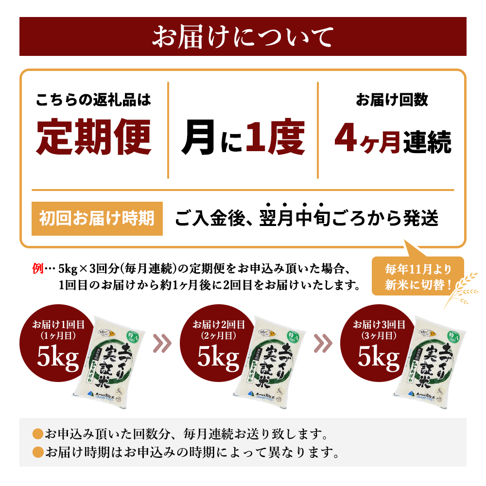 【新米先行予約　11月以降順次発送予定】米 定期便 全4回 ひとめぼれ 5kg ×4回 計20kg 令和8年産〈土づくり実証米〉JAしんせい【 精米 白米 米 コメ お米 ブランド米 ご飯 ごはん低たんぱく 秋田 にかほ 】