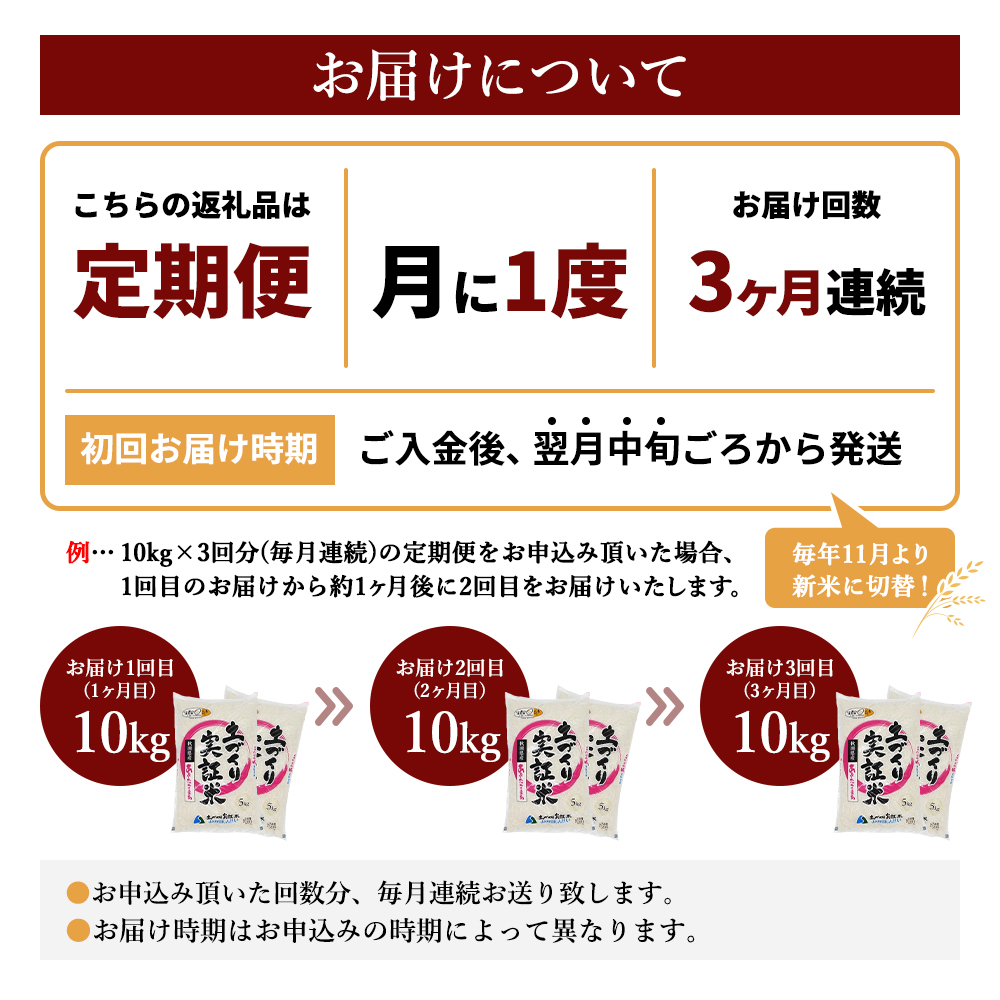 【新米先行予約　11月以降順次発送予定】米 定期便 全3回 あきたこまち 10kg(5kg×2) ×3回 計30kg 令和8年産〈土づくり実証米〉JAしんせい【 精米 白米 米 コメ お米 ブランド米 ご飯 秋田 にかほ 】
