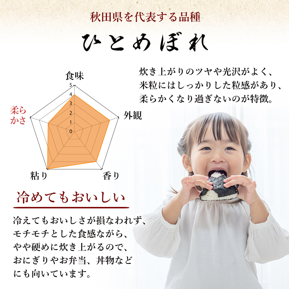【新米先行予約　11月以降順次発送予定】ひとめぼれ 10kg(5kg×2)  令和8年産〈土づくり実証米〉JAしんせい【 精米 白米 米 コメ お米 ブランド米 ご飯 ごはん低たんぱく 産地直送 秋田 にかほ 】
