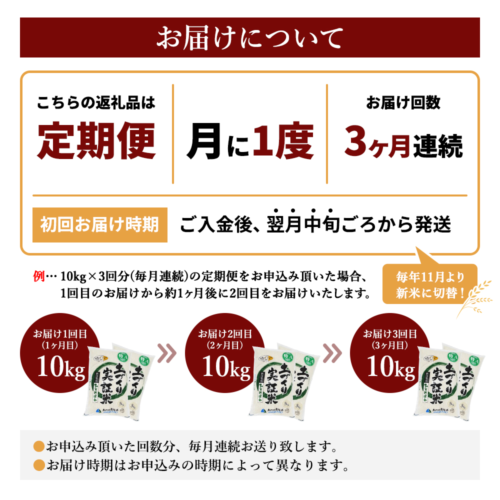 【新米先行予約　11月以降順次発送予定】米 定期便 全3回 ひとめぼれ 10kg(5kg×2) ×3回 計30kg 令和8年産〈土づくり実証米〉JAしんせい【 精米 白米 米 コメ お米 ブランド米 ご飯 秋田 にかほ 】