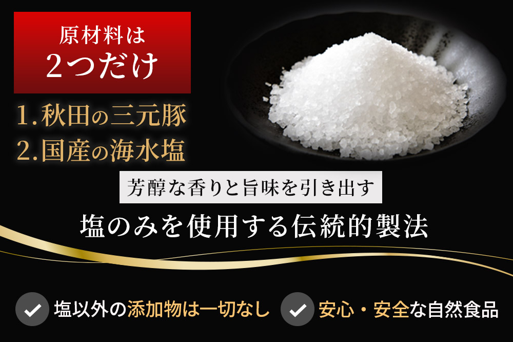 田沢湖自然ファームの グランビア自家製生ハム 40g×4 計160g