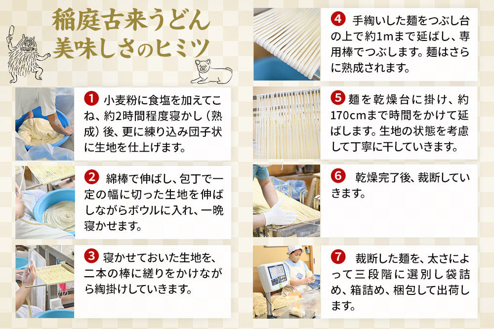 稲庭古来堂 訳あり 非常に短い麺含む 稲庭うどん 800g×4袋 計3.2kgを1回お届け 伝統製法認定 稲庭古来うどん [乾麺 干麺 干し麺 細麺 無添加 時短 離乳食 介護食 カット手間なし ご当地 お取り寄せ 手綯 てない 稲庭饂飩]