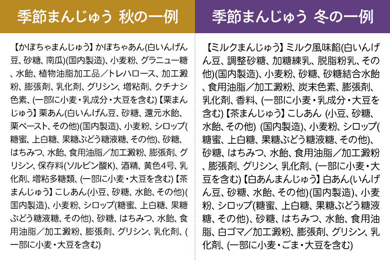 大満足ぜんぶセット 7種詰め合わせ（季節まんじゅう、茶まんじゅう、バター餅、かりんとまんじゅう、ずんだまげ、揚もちっこ、こがしっこ）佐藤商事