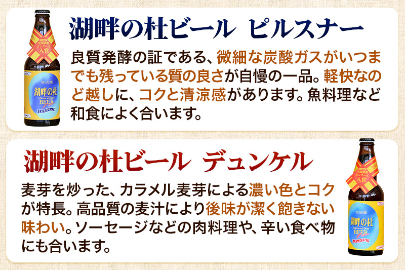 湖畔の杜ビール 6本セット 地ビール クラフトビール