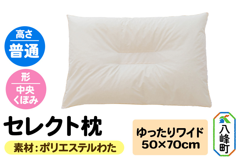 ã»ã¬ã¯ãæ ããªãšã¹ãã«ãã ãã£ããã¯ã€ã æ®é äžå€®ããŒã¿ã¿ã€ã