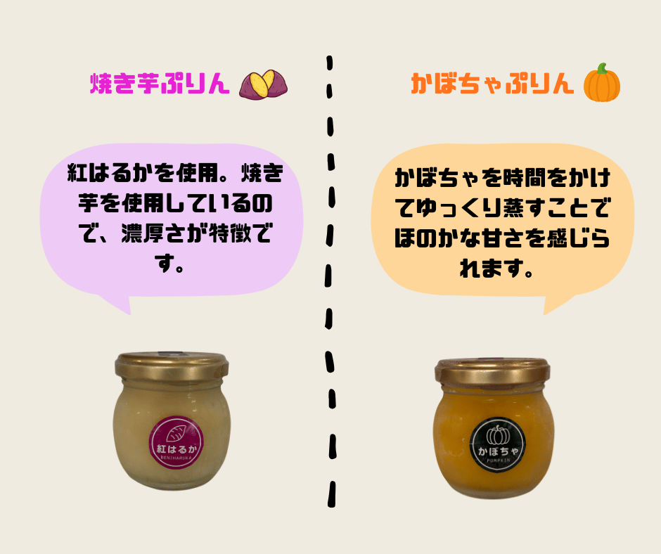 å·åããªã³10åã»ããïŒæè±Ã3ã»ããŒã¡ãÃ3ã»ãšãããããÃ2ã»çŒãèÃ2ïŒ