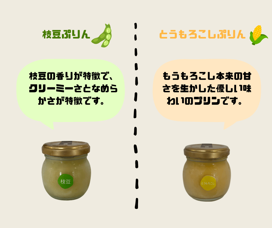 å·åããªã³10åã»ããïŒæè±Ã3ã»ããŒã¡ãÃ3ã»ãšãããããÃ2ã»çŒãèÃ2ïŒ