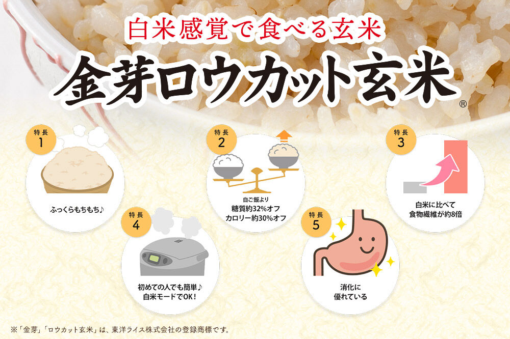 【令和7年産 玄米】金芽ロウカット玄米 無洗米 サキホコレ 4kg 玄米の栄養と白米の食べやすさを両立させた玄米 炊きやすい 食べやすい 栄養を摂りやすい [金芽米 栄養 食物繊維 玄米 キンメマイ ヘルシー 栄養 白米モードで炊ける]