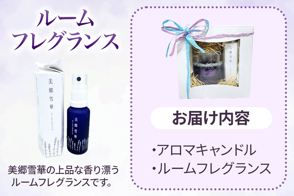 ãŠã«ãªãçŸé·çºç£ã®ã©ãã³ããŒã䜿çšãããžã§ã«ãã£ã³ãã«ãšã«ãŒã ãã¬ã°ã©ã³ã¹ã