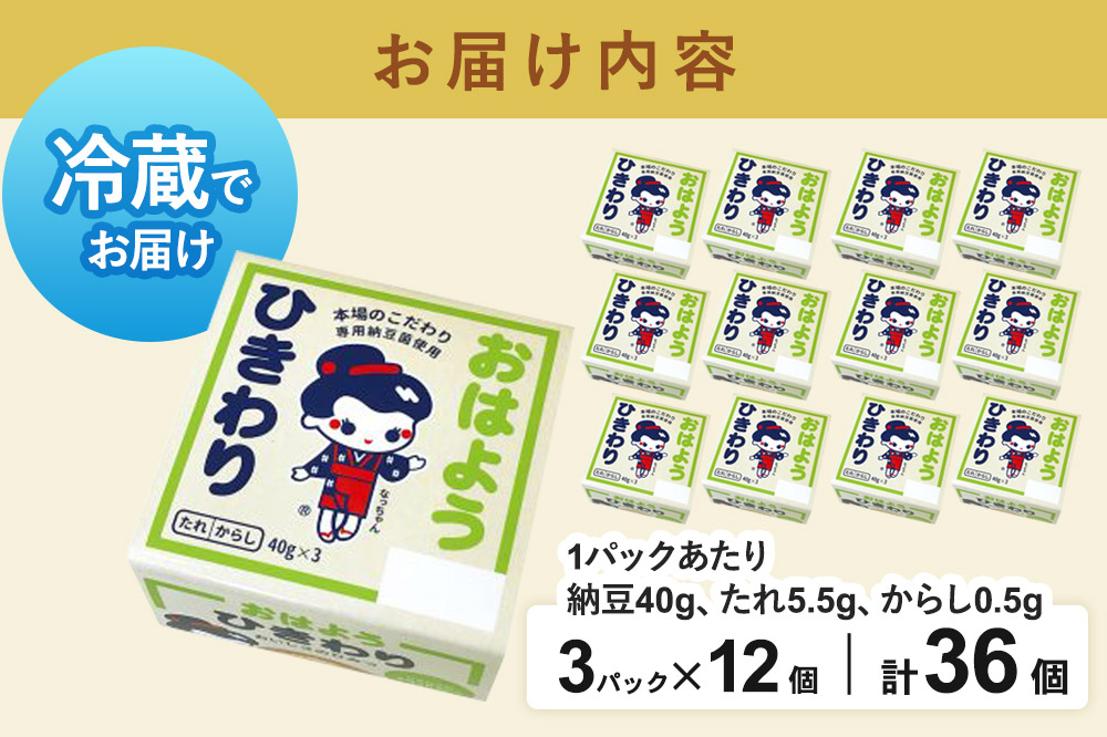 ヤマダフーズ おはようひきわり ミニ 3パック×12個（計36個）