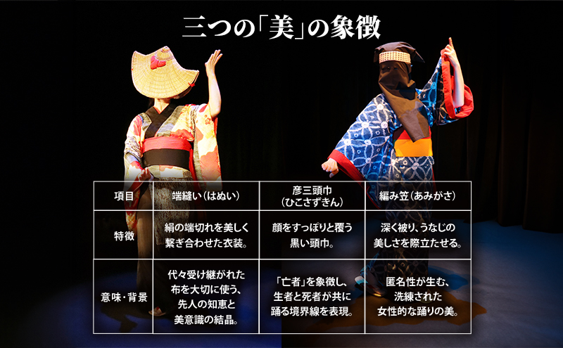 【返礼品なし】西馬音内盆踊り 実行委員会支援（秋田県羽後町）2,000円 応援 支援 寄附のみ 【羽後町ふるさと納税】