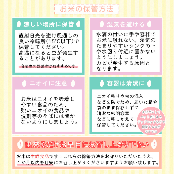 【令和6年産】発送直前精米 山形 特栽 お米 3合 イロイロ6種 食べ比べ セット FZ19-960