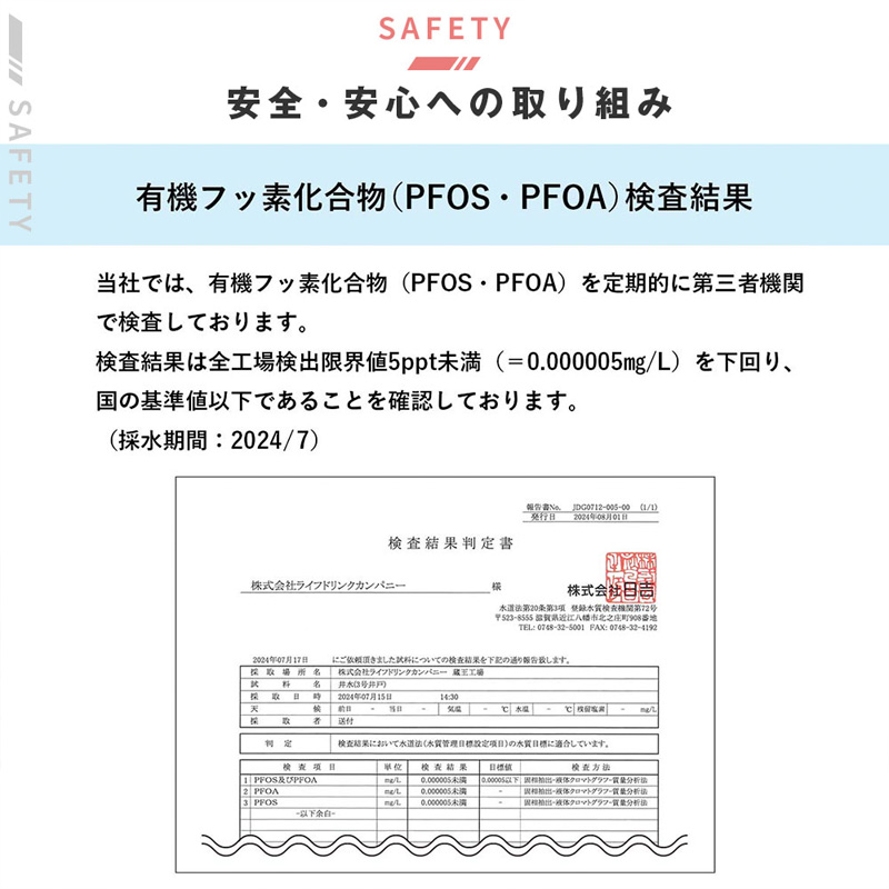 OZA SODA 強炭酸水(プレーン) 500ml×48本 FZ23-926