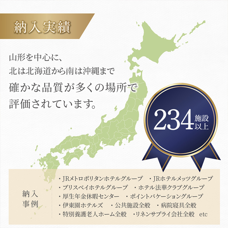 羽毛肌掛けふとん シングル[150cm×210cm] FY25-361