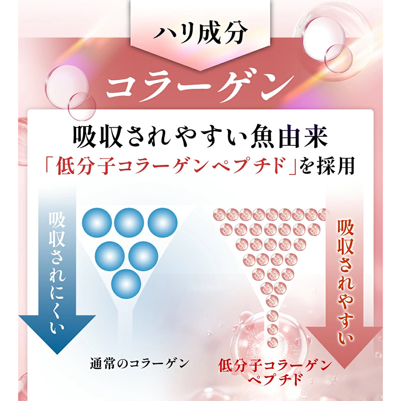 オールインワンコラーゲン 120g 2個セット FY25-416