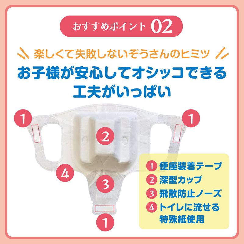 楽々おしっこゾウさん 採尿用カップ【少尿量採取対応 子供検尿 3歳児健診 幼児用 中空簡単採取 トイレに流せる】2枚 FY25-418